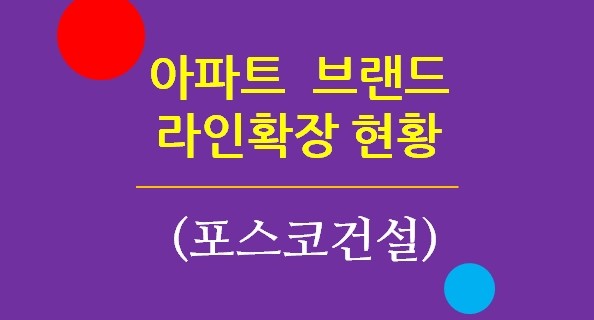 주요 아파트브랜드의 라인확장 현황 3. 포스코건설 / 더샵