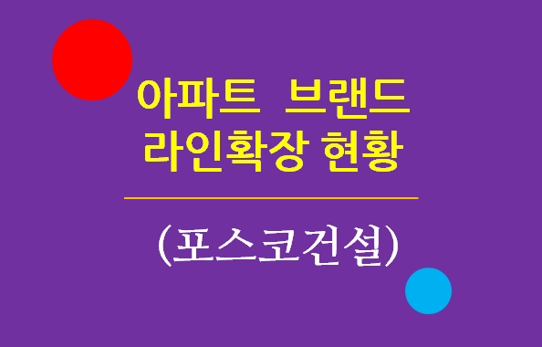 주요 아파트브랜드의 라인확장 현황 3. 포스코건설 / 더샵
