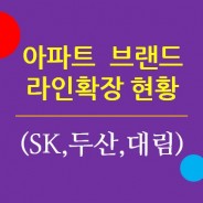주요 아파트브랜드의 라인확장 현황 6. SK건설, 두산건설, 대림산업