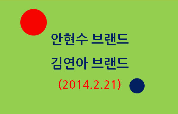 안현수 브랜드, 김연아 브랜드 (2014년 2월 21일 칼럼)