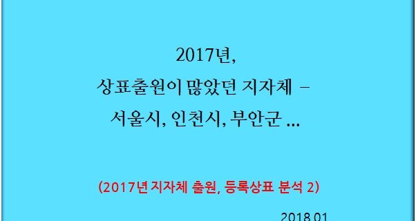 2017년, 상표출원이 많았던 지자체 – 서울시, 인천시, 부안군 …