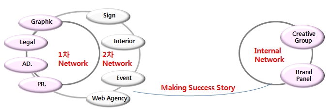 network.jpg